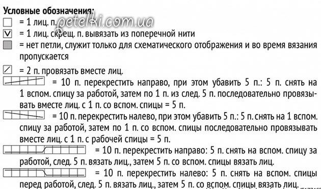 Шапочка и снуд косами. Схема, описание Шапочка и снуд косами. Схема, описание