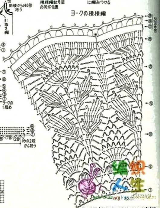 Вязаная длинная юбка