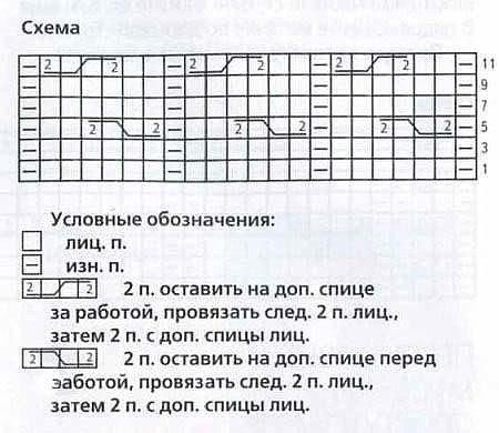 Варежки с косами с индийским клином для большого пальца