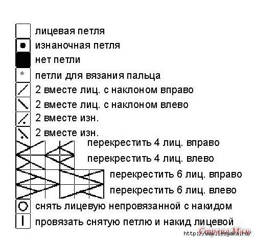 Шапочка и варежки Белоснежные узоры