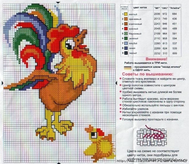 ПЕТУХИ. СХЕМЫ ДЛЯ ВЫШИВКИ И ВЯЗАНИЯ. ПОДБОРКА..