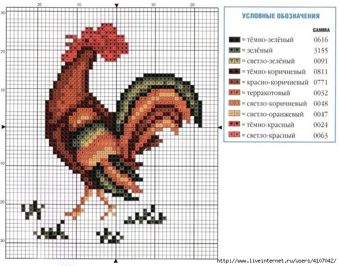 ПЕТУХИ. СХЕМЫ ДЛЯ ВЫШИВКИ И ВЯЗАНИЯ. ПОДБОРКА..