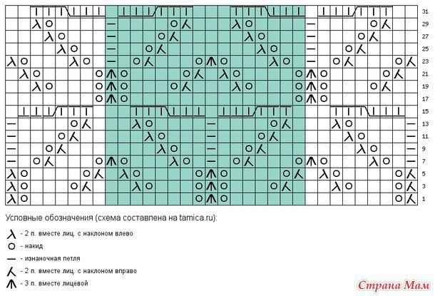 Палантин Нежная роза