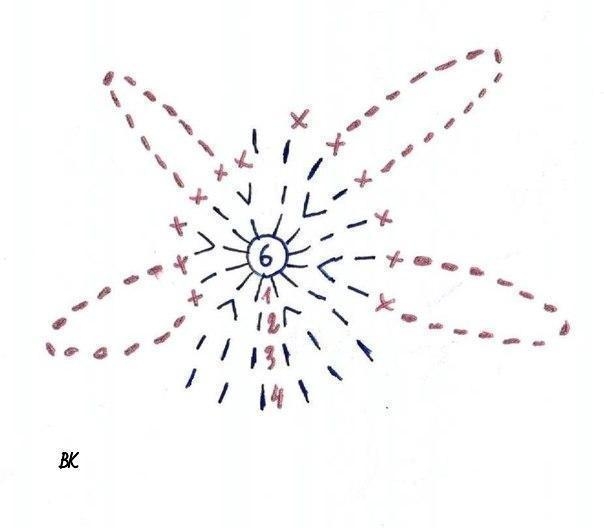 Красивый цветок. Мастер-класс Красивый цветок. Мастер-класс