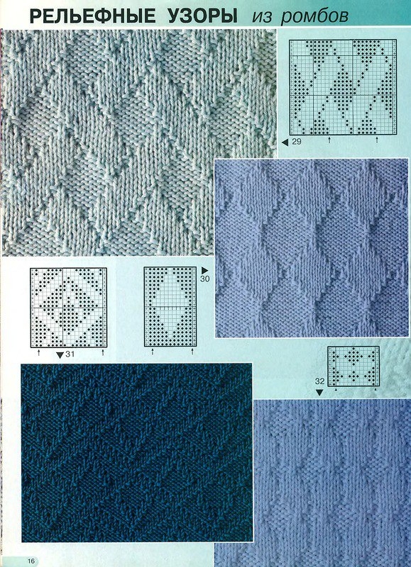 Простые узоры спицами ч1 Простые узоры спицами ч1