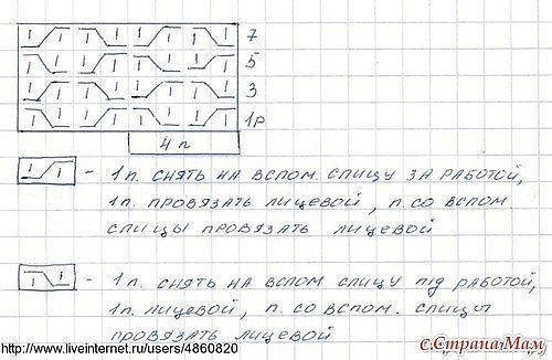 Шапочка от Пуси