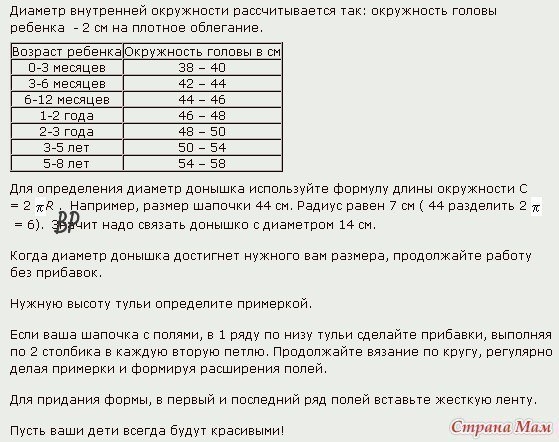 Вяжем шапочку узором косы