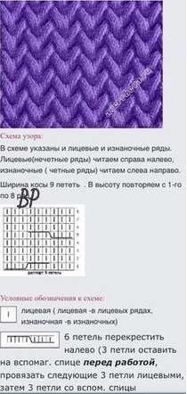 Вяжем шапочку узором косы