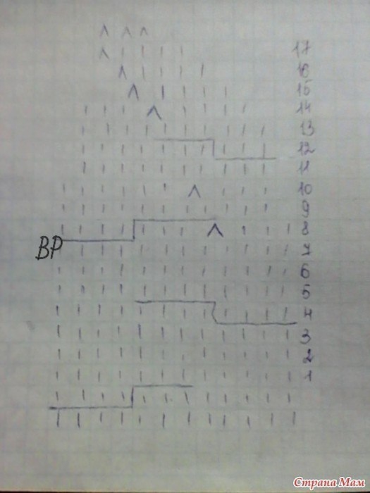 Вяжем шапочку узором косы