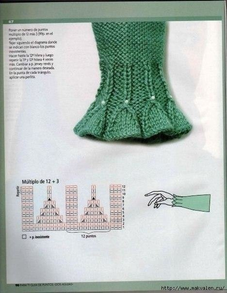 Оформление воротников, манжет, застежек Оформление воротников, манжет, застежек