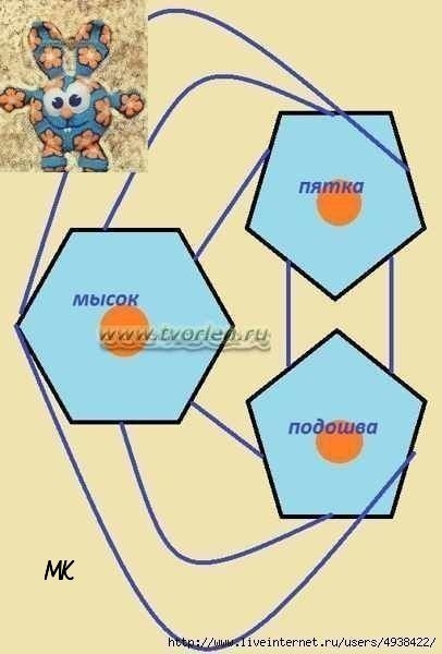 Пинетки из мотивов, мастер класс Пинетки из мотивов, мастер класс