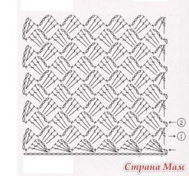 Простое белое платье
