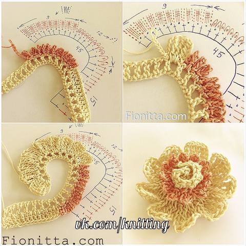 ВЯЗАНЫЕ ЦВЕТЫ. КРЮЧОК.