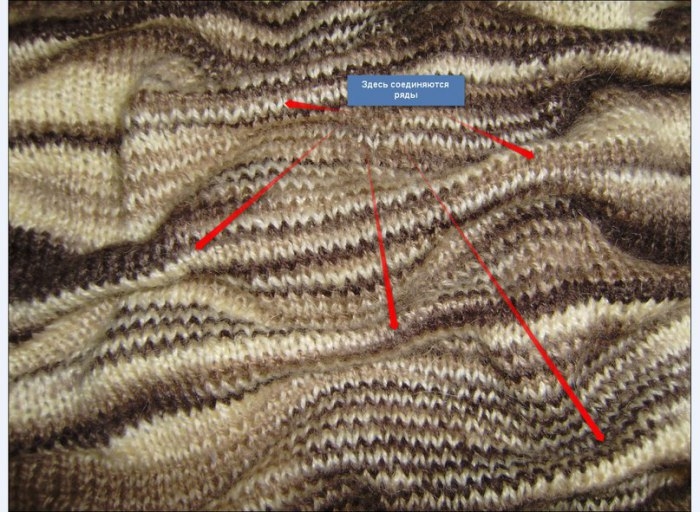 Шапочка, вязанная узором Эффект клоке Шапочка, вязанная узором Эффект клоке