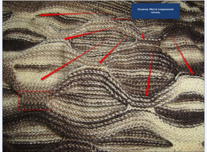 Шапочка, вязанная узором Эффект клоке Шапочка, вязанная узором Эффект клоке