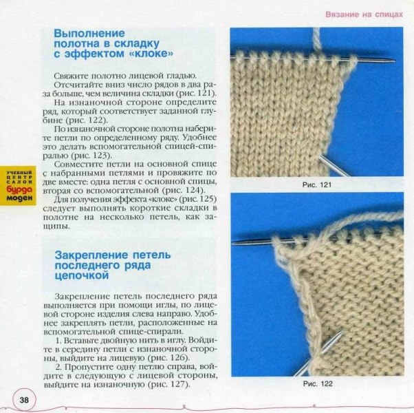 Шапочка, вязанная узором Эффект клоке Шапочка, вязанная узором Эффект клоке