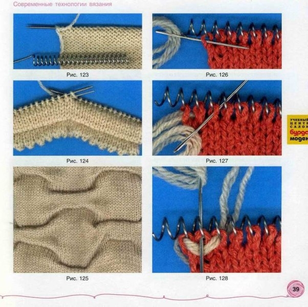 Шапочка, вязанная узором Эффект клоке Шапочка, вязанная узором Эффект клоке