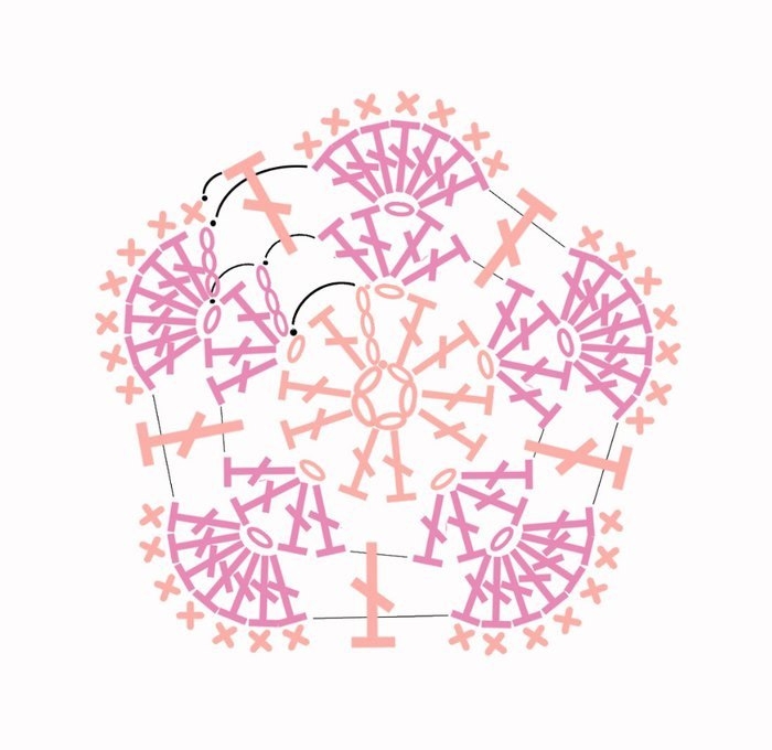 Любимый африканский цветок