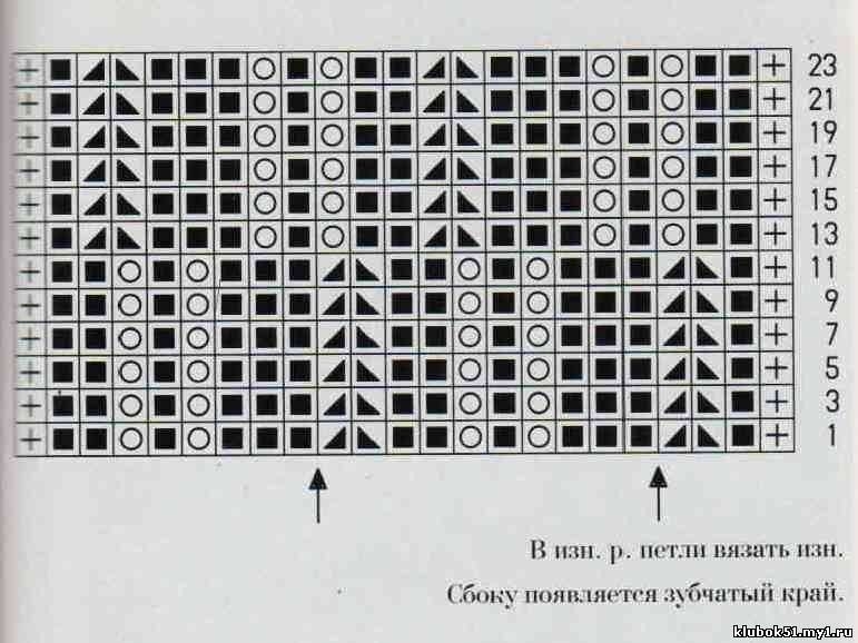 Ажурные узоры спицами.