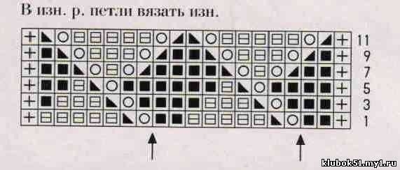 Ажурные узоры спицами.