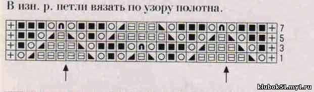 Ажурные узоры спицами.