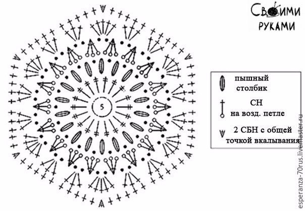 Милые домашние тапочки крючком. Мастер-класс. Милые домашние тапочки крючком. Мастер-класс.