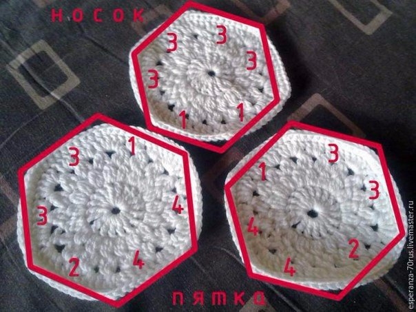 Милые домашние тапочки крючком. Мастер-класс. Милые домашние тапочки крючком. Мастер-класс.