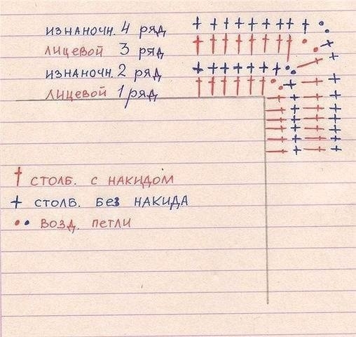 Нарядное платье Анны Дьяконенко