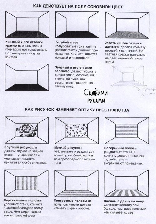 20 СПОСОБОВ ВИЗУАЛЬНО УВЕЛИЧИТЬ КОМНАТУ