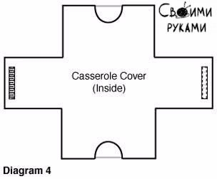 Сумка для перевозки еды. Схема.