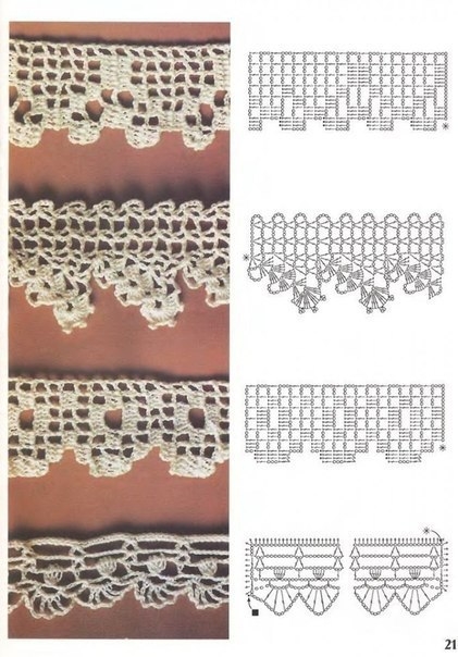 Обвязка края. Подборка схем