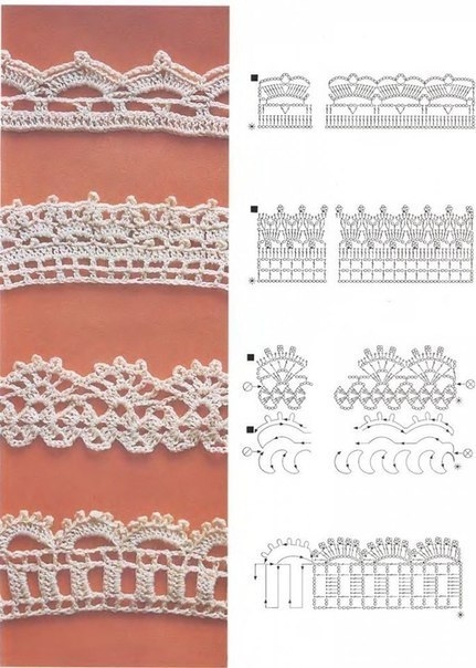 Обвязка края. Подборка схем