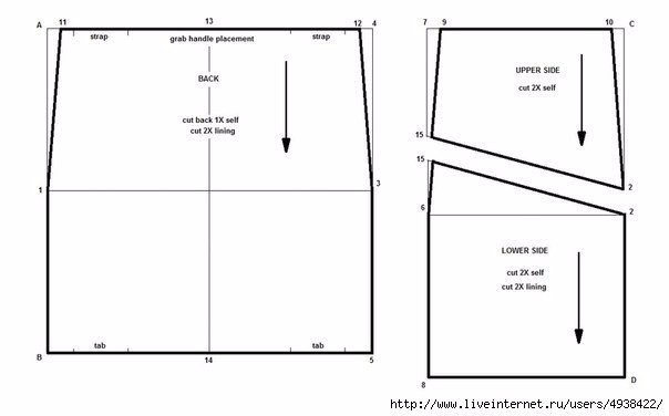 Джинсовые сумки
