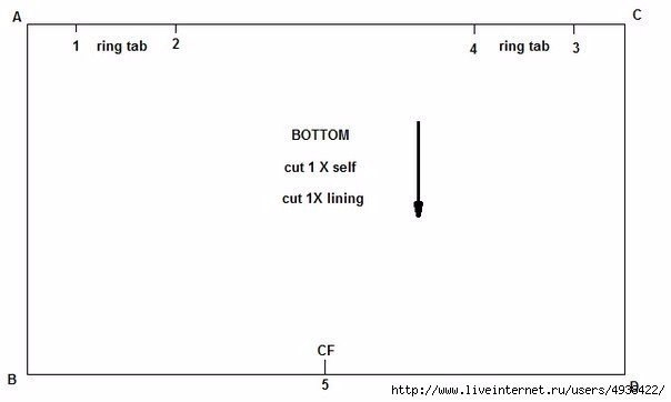Джинсовые сумки