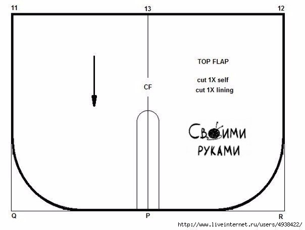 Джинсовые сумки