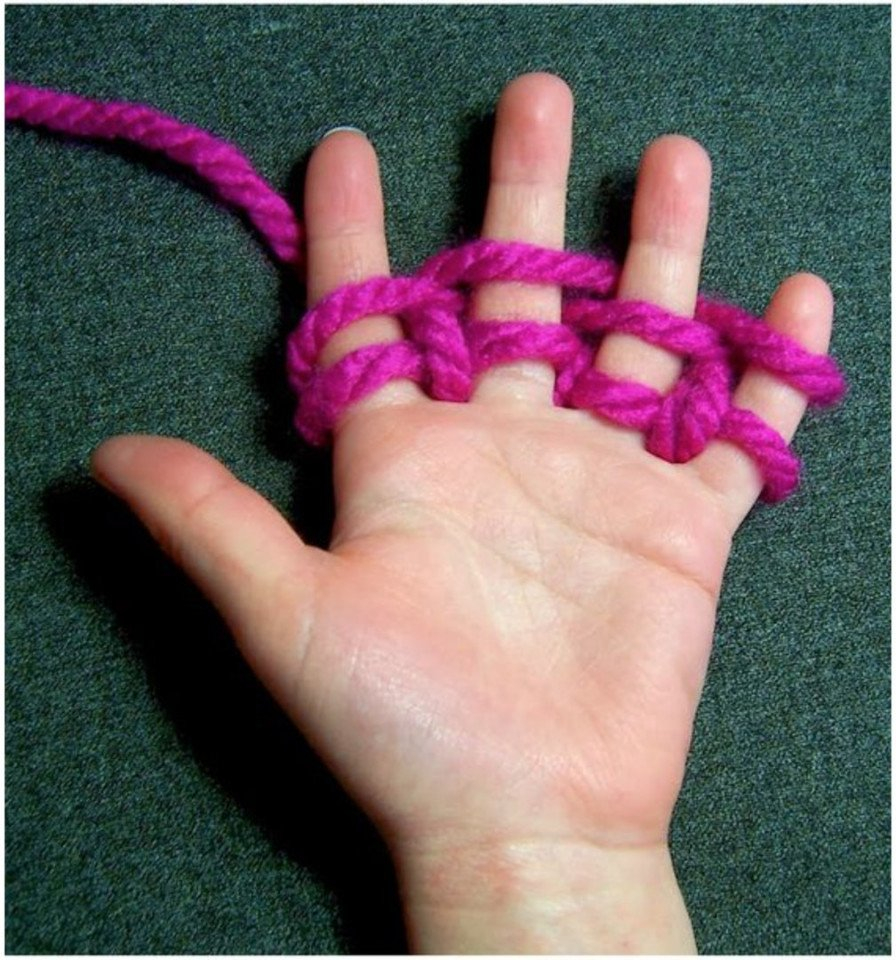 Вязание на пальцах