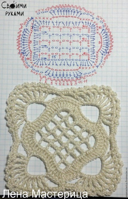 Красивый мотив крючком. Мастер-класс Красивый мотив крючком. Мастер-класс