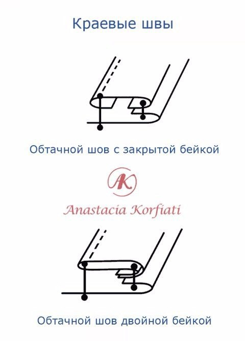 Виды швейных швов и их применение