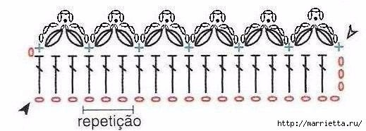 Детский плед узором с пышными столбиками