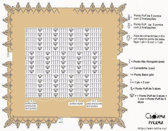 Детский плед узором с пышными столбиками