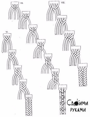 Интересный снуд