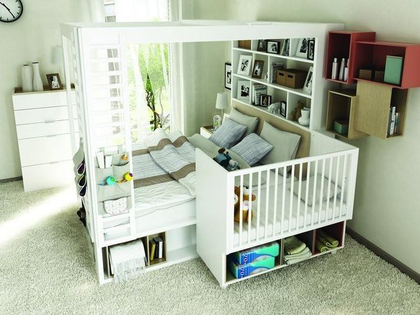 Идеи экономичного использования пространства Идеи экономичного использования пространства