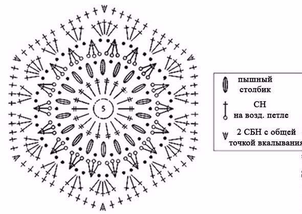Домашние тапочки крючком
