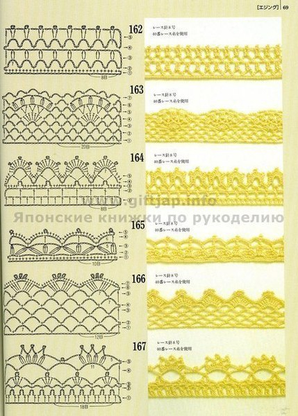 Коллекция бордюров Коллекция бордюров