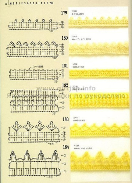 Коллекция бордюров Коллекция бордюров