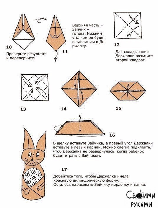 Пасхальный зайчик из салфетки