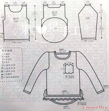 Ажурная кофточка для девочки