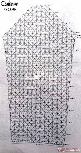 Ажурная кофточка для девочки
