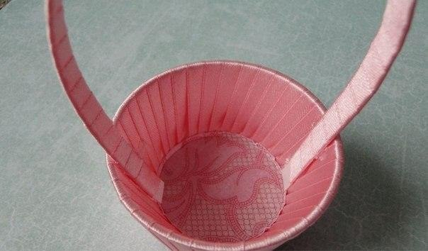 Пасхальная корзинка своими руками