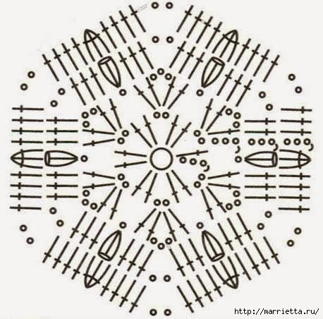 Разноцветный плед крючком шестиугольными мотивами